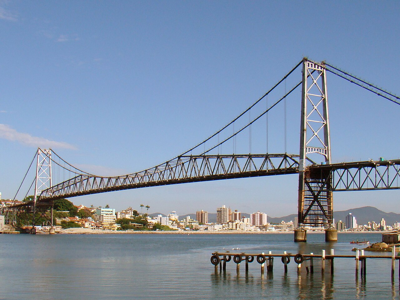 Florianópolis — Brazil